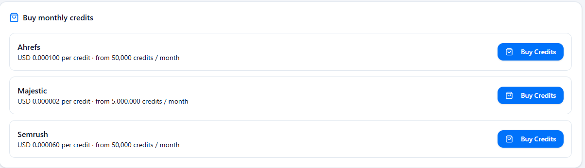 The API Credits page listing Ahrefs, Majestic and Semrush with a Buy Credits button for each
